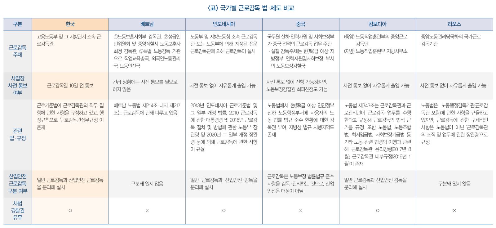 법무법인엠케이 이미지