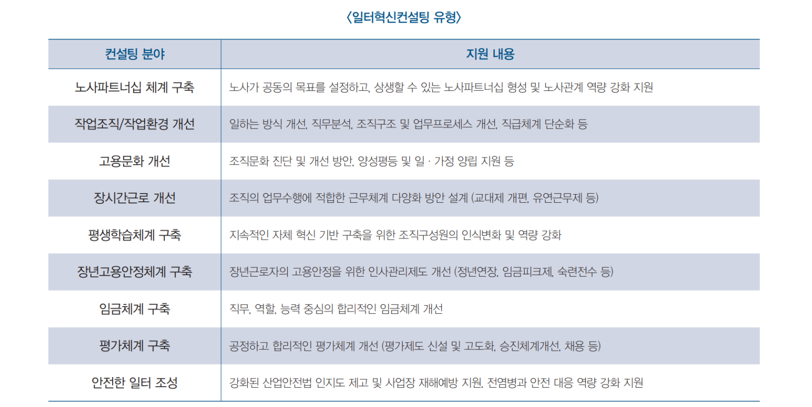 이언컨설팅그룹주 이미지
